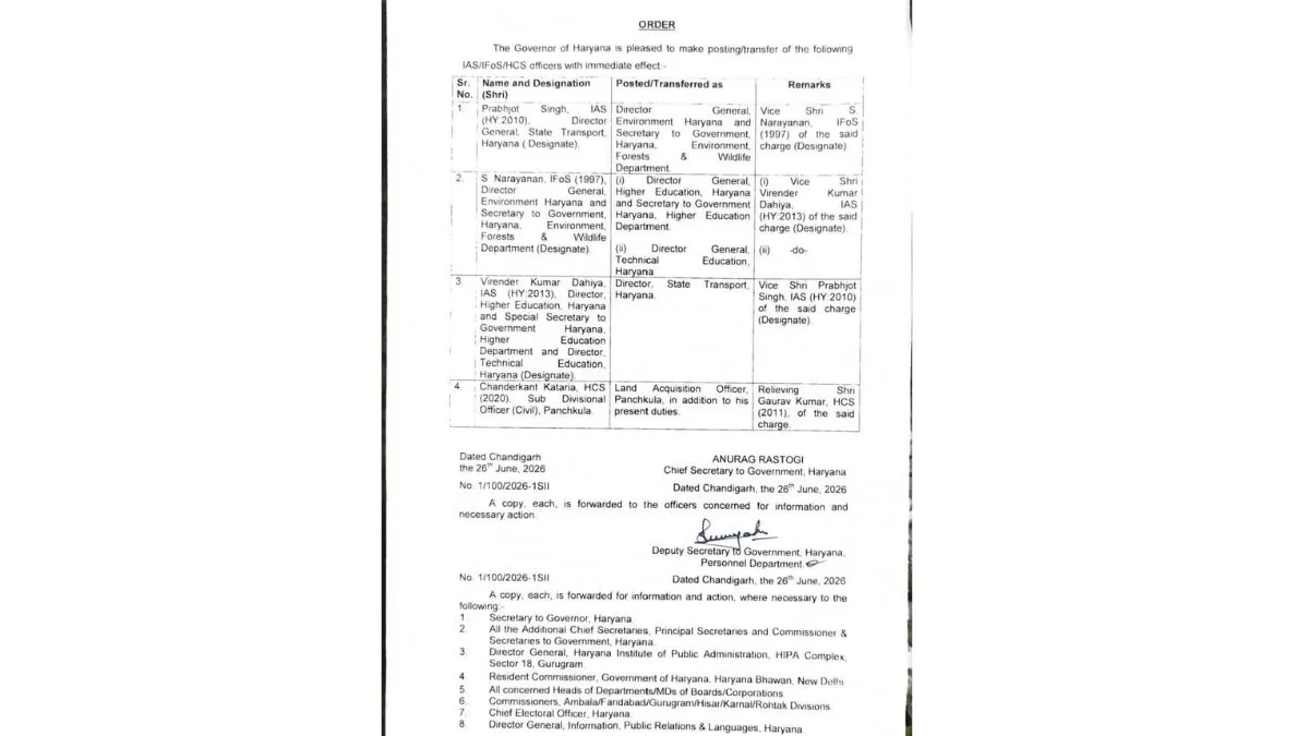 Haryana IAS Transfer: हरियाणा में प्रशासनिक फेरबदल, 2 IAS समेत 4 अधिकारियों के तबादले, देखें लिस्ट