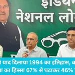 Haryana News: इनेलो ने याद दिलाया 1994 का इतिहास, कहा- हरियाणा का हिस्सा 67% से घटाकर 46% किया