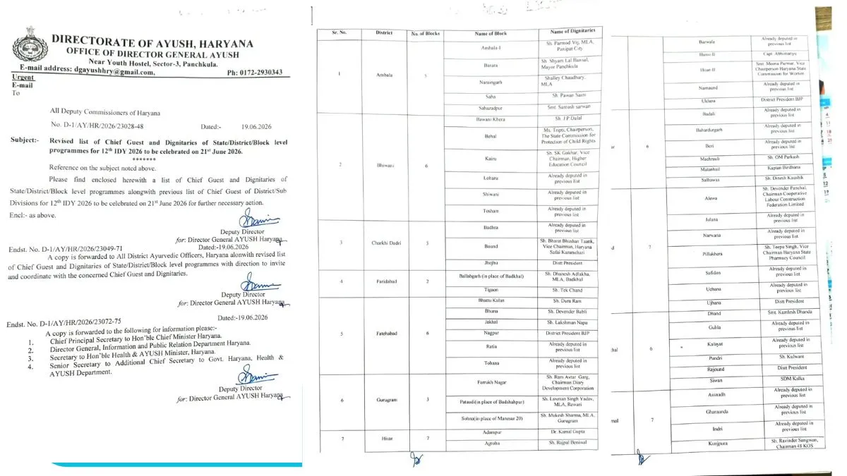 Haryana Yoga Day List: योग दिवस की सरकारी सूची हरियाणा