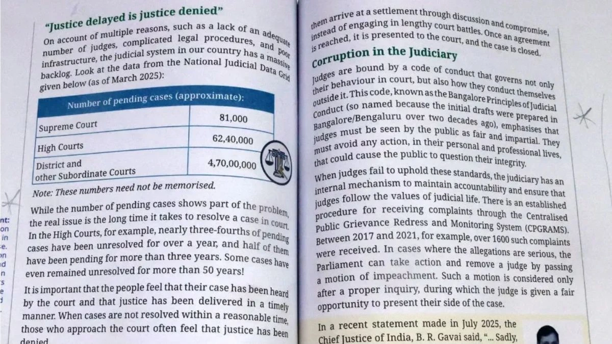 सीजेआई ने ‘ज्यूडीशियल करप्शन’ चैप्टर वाली NCERT किताब की बिक्री पर लगाई रोक: कहा- यह ज्यूडीशरी पर सो...