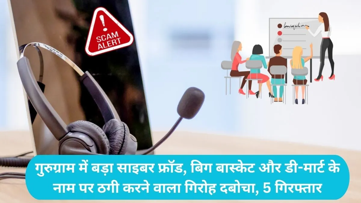 Gurugram News: गुरुग्राम में बड़ा साइबर फ्रॉड, बिग बास्केट और डी-मार्ट के नाम पर ठगी करने वाला गिरोह दबोचा, 5 गिरफ्तार