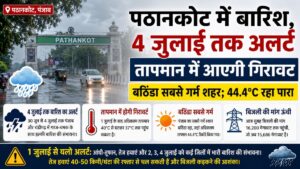 Punjab Weather: पठानकोट में बारिश के बाद बदले मौसम के संकेत, 4 जुलाई तक बारिश का अलर्ट, बठिंडा सबसे गर्म