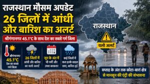 Rajasthan Weather: राजस्थान में आज 26 जिलों में आंधी-बारिश का अलर्ट, 45.1°C के साथ श्रीगंगानगर सबसे गर्म