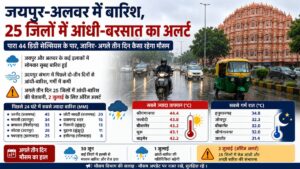 Rajasthan Weather: जयपुर-अलवर में बारिश से राहत, 25 जिलों में आज आंधी-बारिश का अलर्ट, 2 जुलाई के लिए ऑरेंज अलर्ट