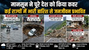Monsoon India 2026: देशभर में मानसून पूरी तरह सक्रिय, तेज बारिश से गाजियाबाद में सड़क धंसी, उत्तराखंड में लैंडस्लाइड से हाईवे बंद