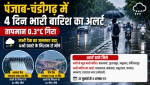 Punjab weather: पंजाब-चंडीगढ़ में 3 अगस्त तक भारी बारिश का अलर्ट, कई जिलों में तेज बरसात की चेतावनी, सभी डैम का जलस्तर बढ़ा