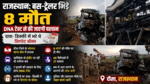 Rajasthan Road Accident: दौसा में बस-ट्रेलर की भीषण टक्कर के बाद आग, 8 यात्रियों की मौत, डीएनए टेस्ट से होगी मृतकों की पहचान