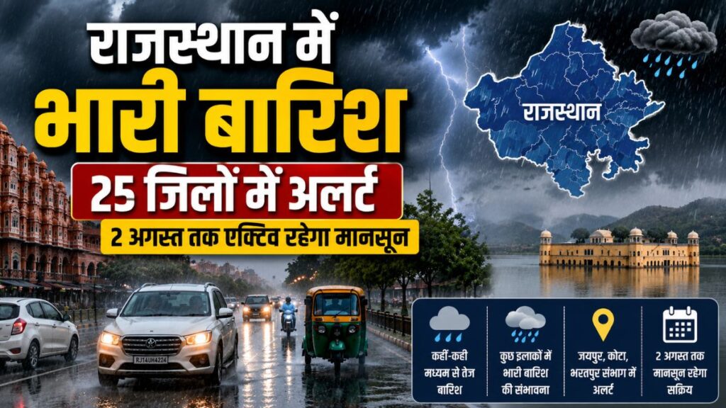 Rajasthan Weather News: जयपुर समेत कई जिलों में झमाझम बारिश, मौसम विभाग ने 25 जिलों में जारी किया अलर्ट