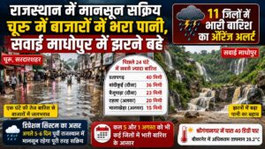Rajasthan Weather Update: राजस्थान में मानसून फिर सक्रिय, जयपुर समेत कई जिलों में बारिश, आज के लिए ऑरेंज अलर्ट