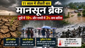 Weather Update: देश के बड़े हिस्से में थमा मानसून, पूर्वोत्तर में बाढ़ से हालात बिगड़े, उत्तर भारत में उमस और हीट इंडेक्स बढ़ा