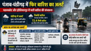 Punjab Weather: पंजाब-चंडीगढ़ में बारिश का दौर जारी, जानें आज किन जिलों में भारी बारिश-बिजली गिरने का अलर्ट