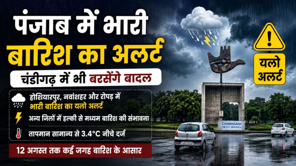 Punjab Weather Update: चंडीगढ़ समेत पंजाब में आज बारिश के आसार, होशियारपुर-नवांशहर-रोपड़ के लिए यलो अलर्ट