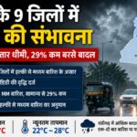 Punjab Weather Update: पंजाब में कमजोर पड़ा मानसून, आज 9 जिलों में बारिश की संभावना, तापमान 0.9 डिग्री बढ़ा