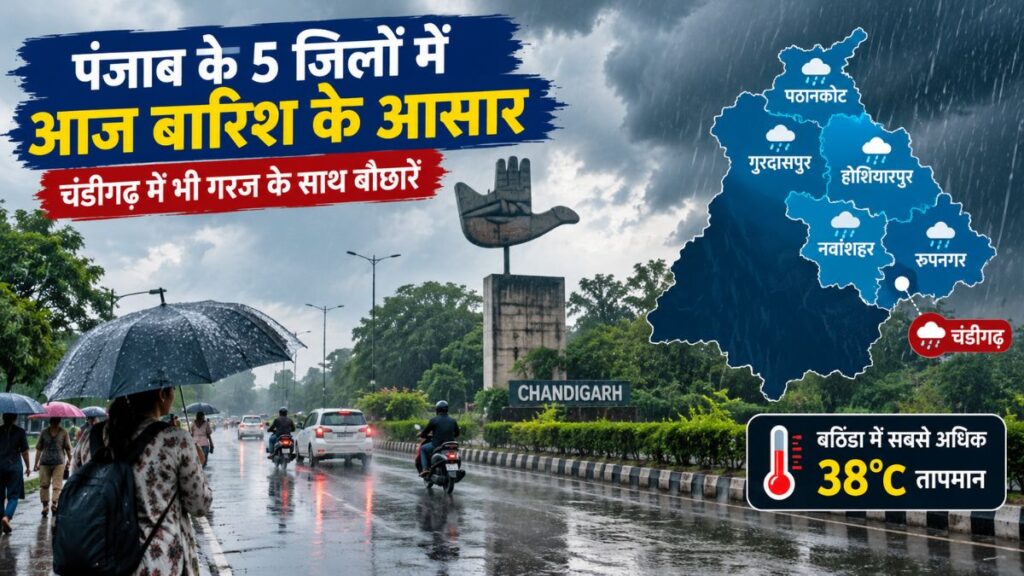 Punjab Weather Update: गर्मी और उमस के बीच राहत की उम्मीद, आज 5 जिलों समेत चंडीगढ़ में बौछारें संभव