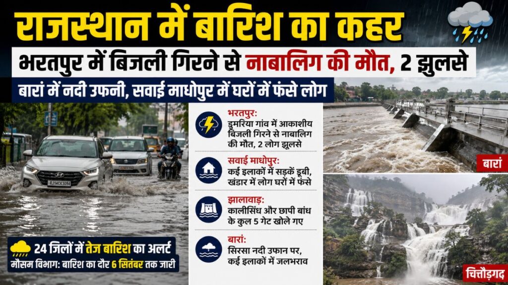 राजस्थान में बारिश का कहर: भरतपुर में बिजली गिरने से नाबालिग की मौत, 2 झुलसे, बारां में नदी उफान पर