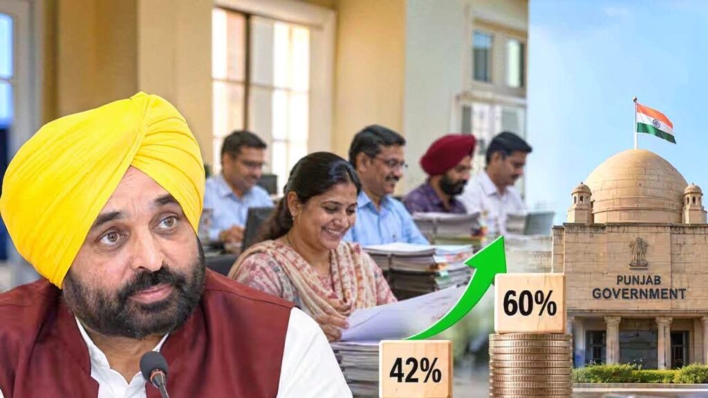 Punjab DA Hike: 2020 के बाद भर्ती कर्मचारियों का DA बढ़ा, केंद्र के बराबर 60 फीसदी हुआ