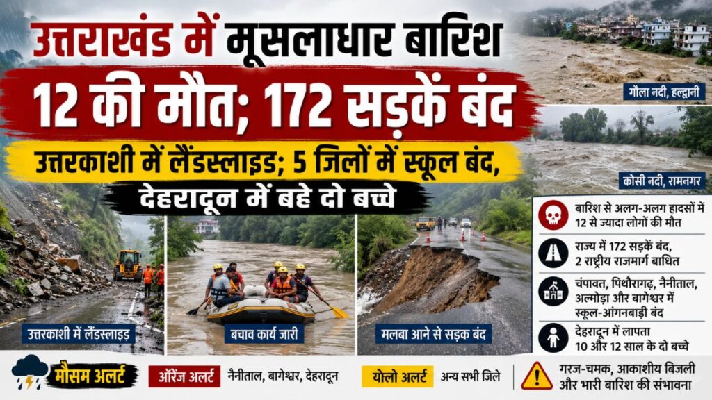 उत्तराखंड में बारिश से तबाही: अल्मोड़ा में 5 की मौत, उत्तरकाशी में हाईवे पर लैंडस्लाइड, 3 जिलों में ऑरेंज अलर्ट, दो बच्चे बहे